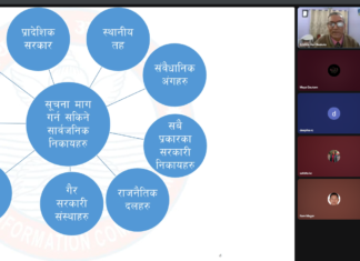 बास नेपालको आयोजनामा सूचनाको हकसम्बन्धी दुईदिने तालिम सुरु